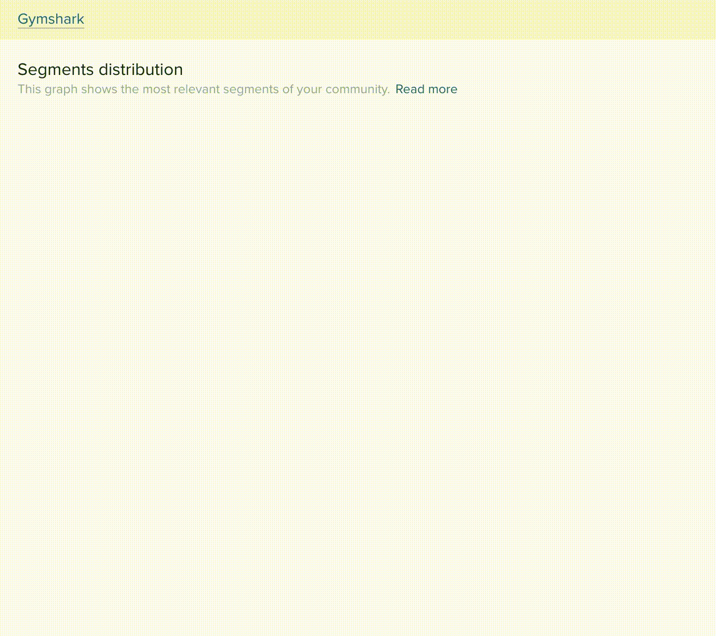 Alt _GIF de la segmentation de l'audience réalisée par la plateforme Audiense_.