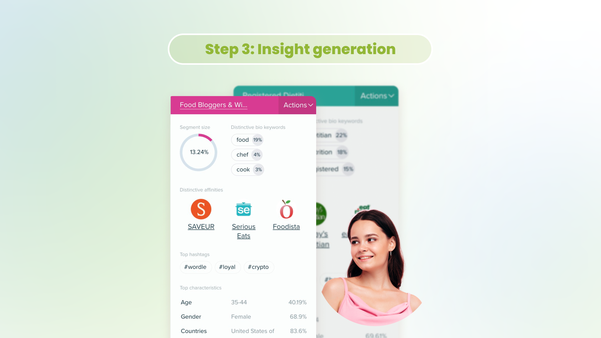 La feuille de route de l'agence pour réussir - Insight generation