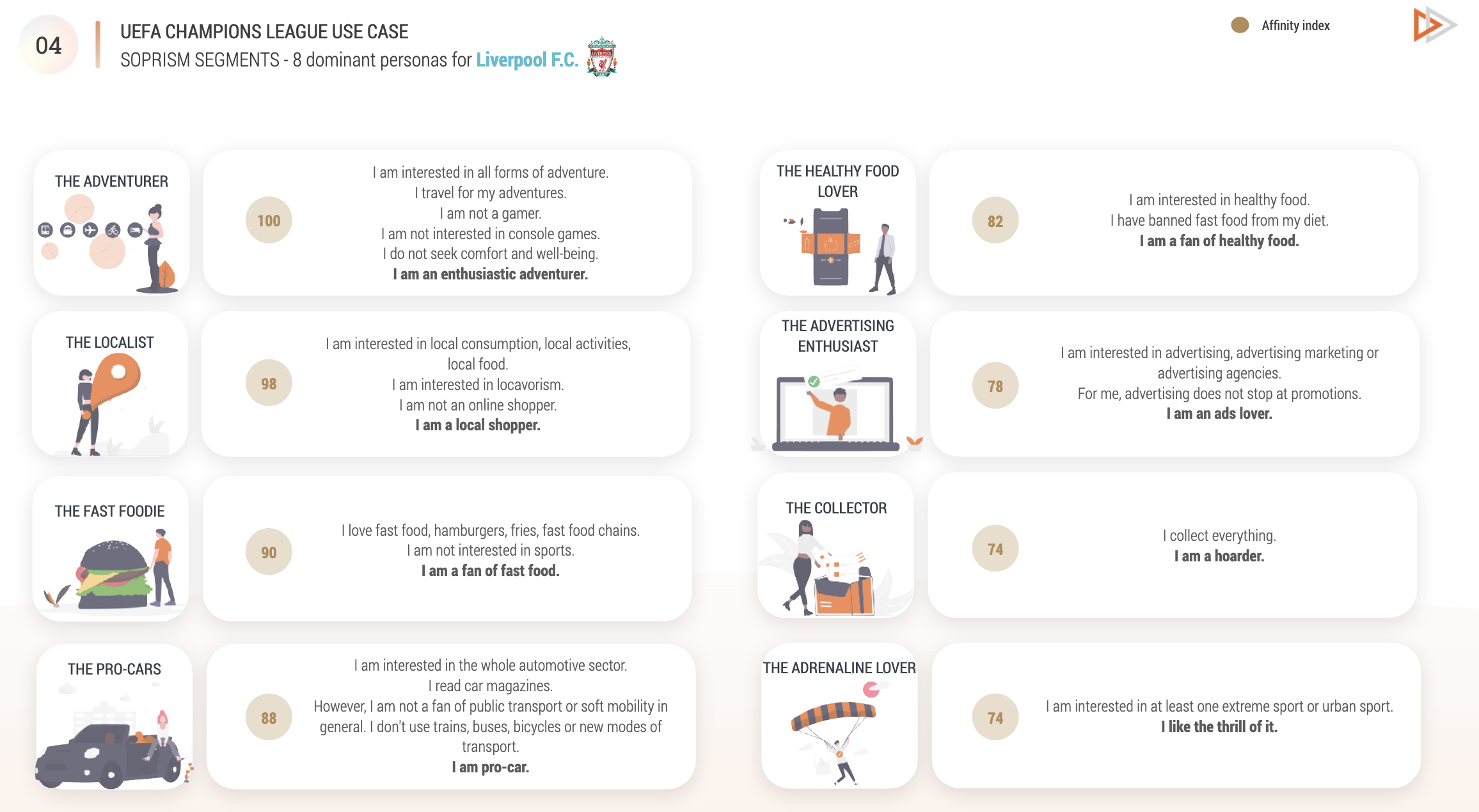 Audiense blog - Sponsoring sportif : Real Madrid VS Liverpool