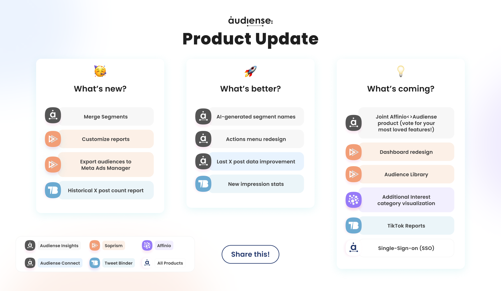 FR_ProductUpdate-IndexVisual (1)