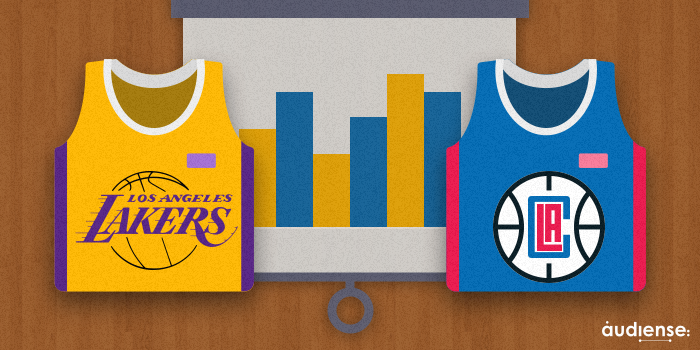  Lakers vs Clippers, ✈︎ ✈︎ LAX : du global au local 