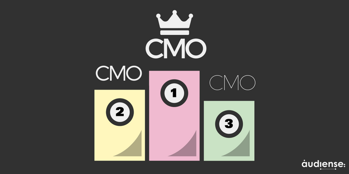 Audiense - Le TOP 10 des influenceurs pour les CMO - Audiense Insights