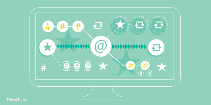Gestion du compte Twitter Stratégie de médias sociaux plus efficace 