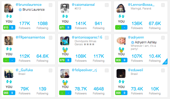 Golden State Warriors NBA Social Media Marketing