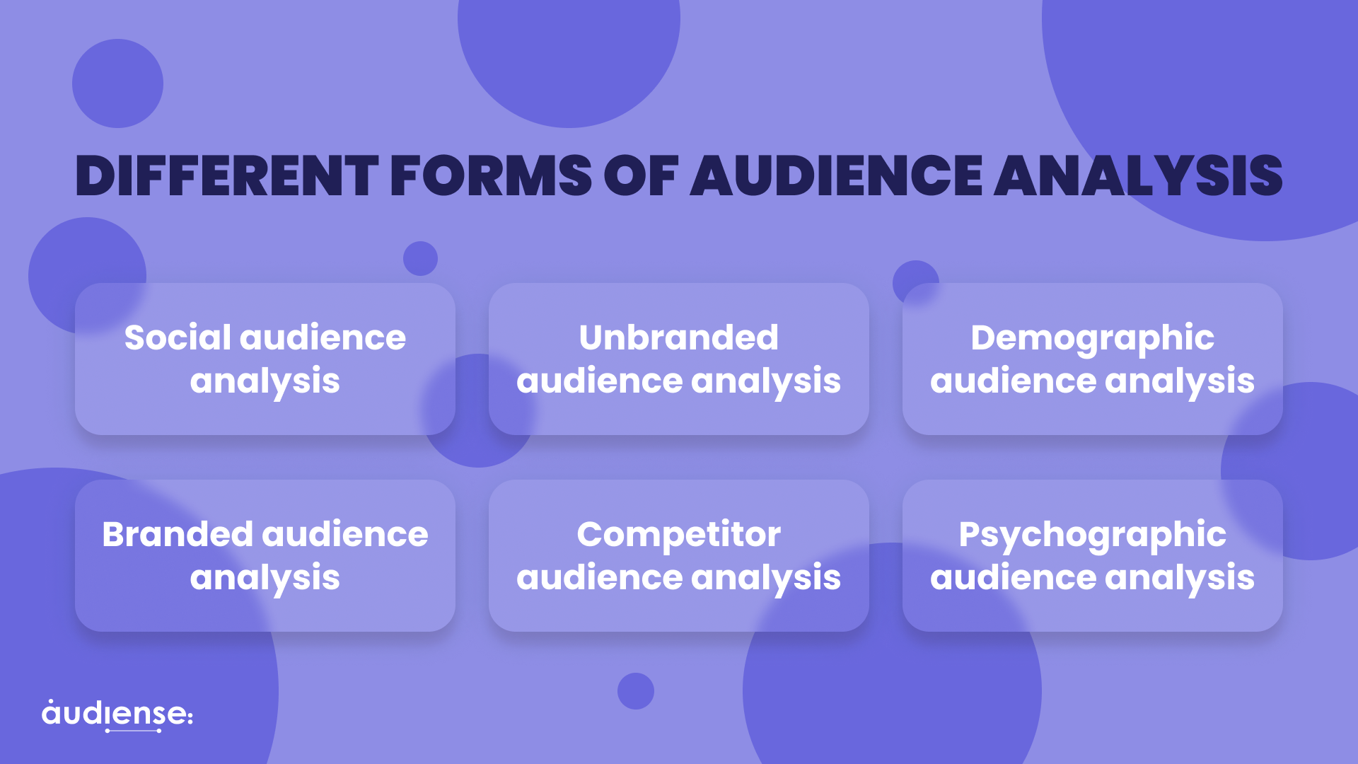 Blog Audiense - les différents types d'analyse d'audience