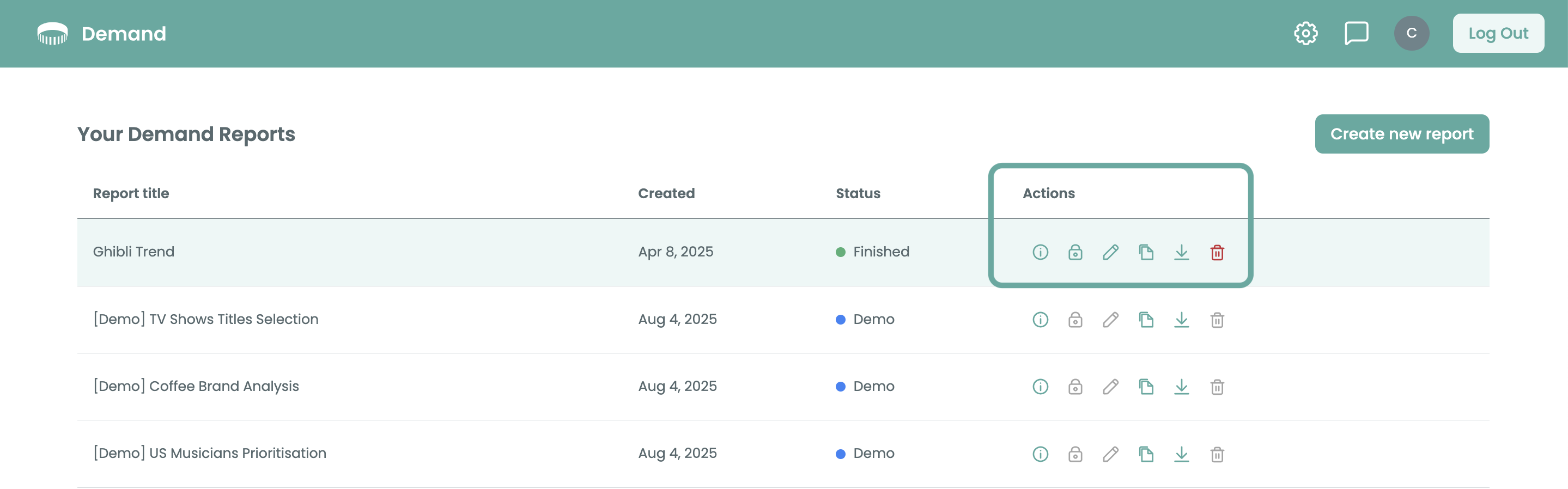 Audiense blog - Demand platform screenshot