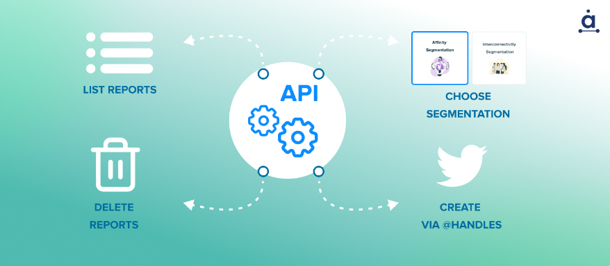 Audiense blog - Rendre les rapports publics via l'API