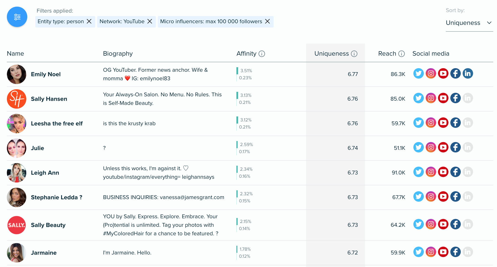 Audiense blog - identification des influenceurs