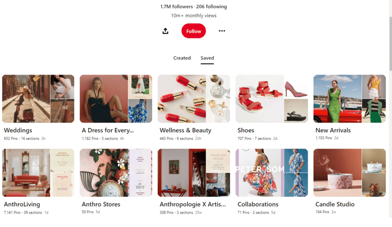 Audiense blog - Anthropologie Pinterest.png