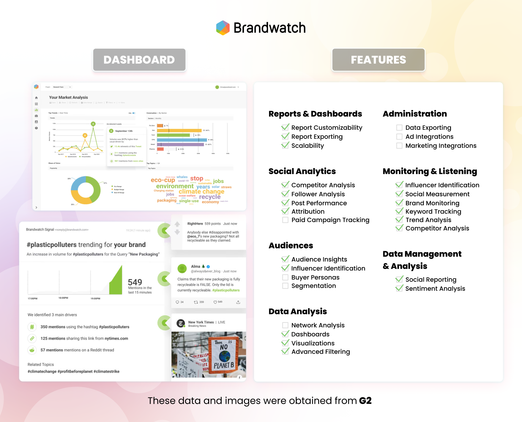 Tableau de bord Brandwatch et les fonctionnalités de cette plateforme