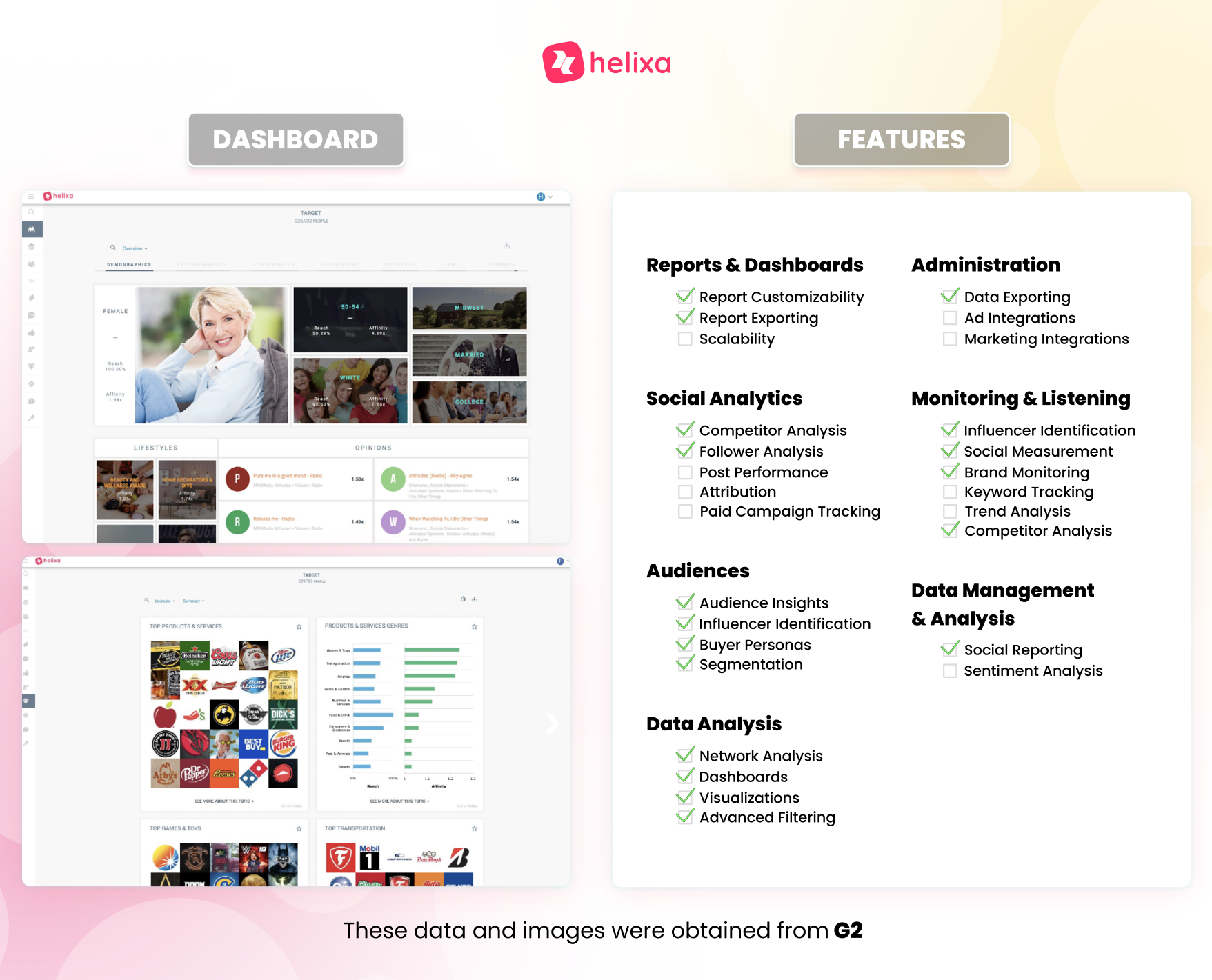 La plateforme Helixa et ses caractéristiques