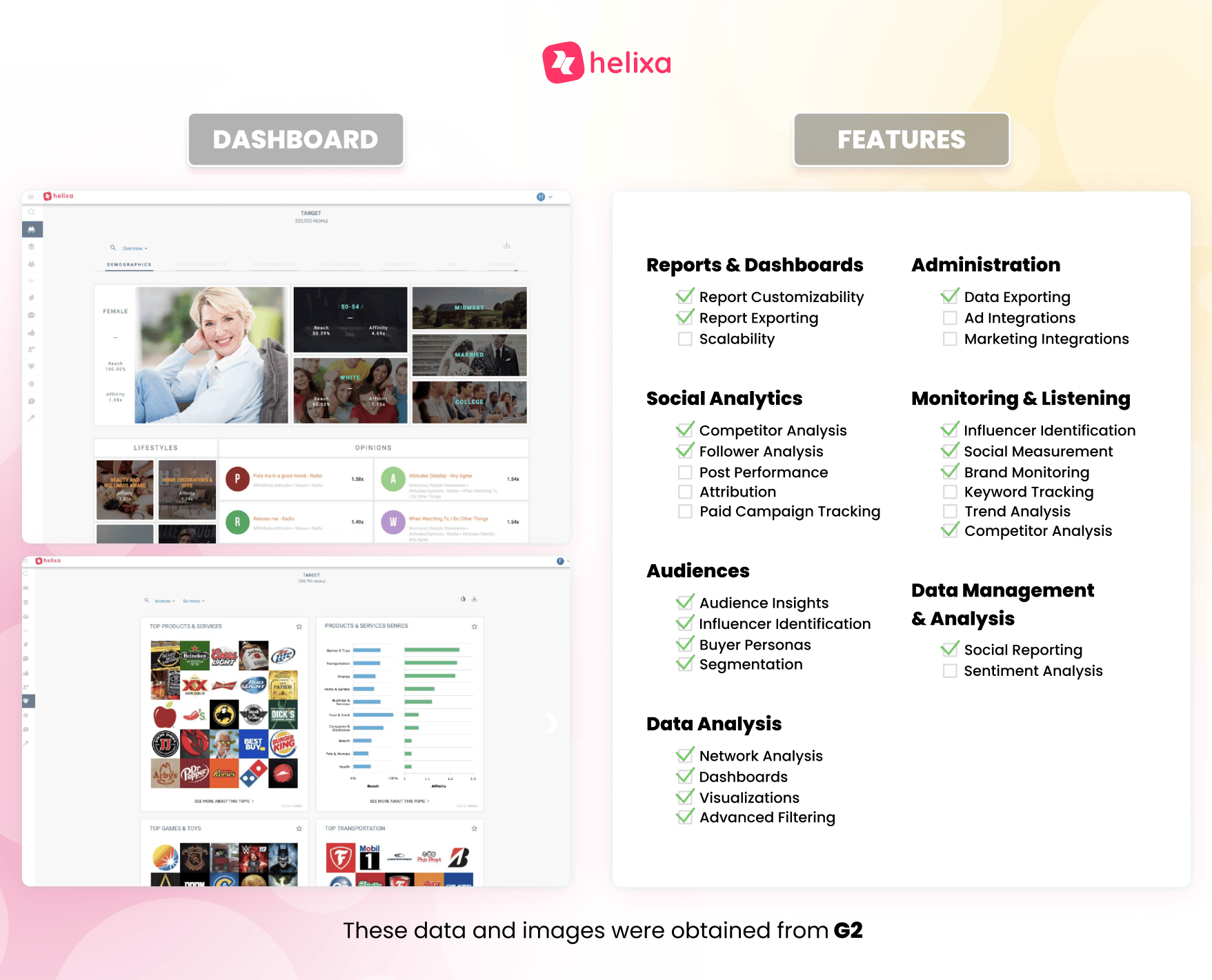 Image - Caractéristiques de l'Helixa G2