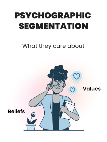 Audiense blog - image - segmentation psychographique
