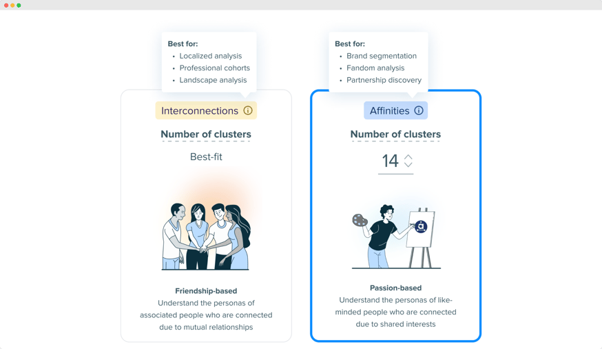 Image - suggestions de cas d'utilisation dans le générateur de rapports Audiense Insights