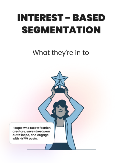 Audiense blog - image - segmentation basée sur l'intérêt
