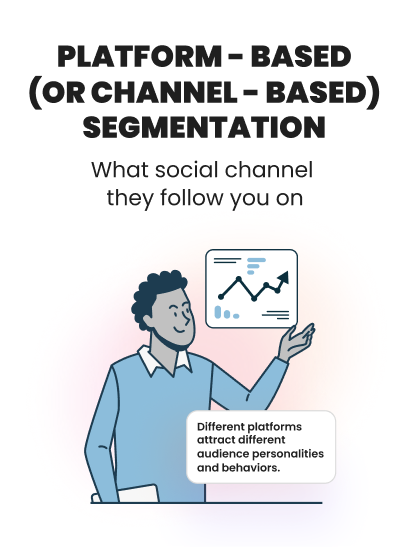 Audiense blog - image - segmentation basée sur les plateformes