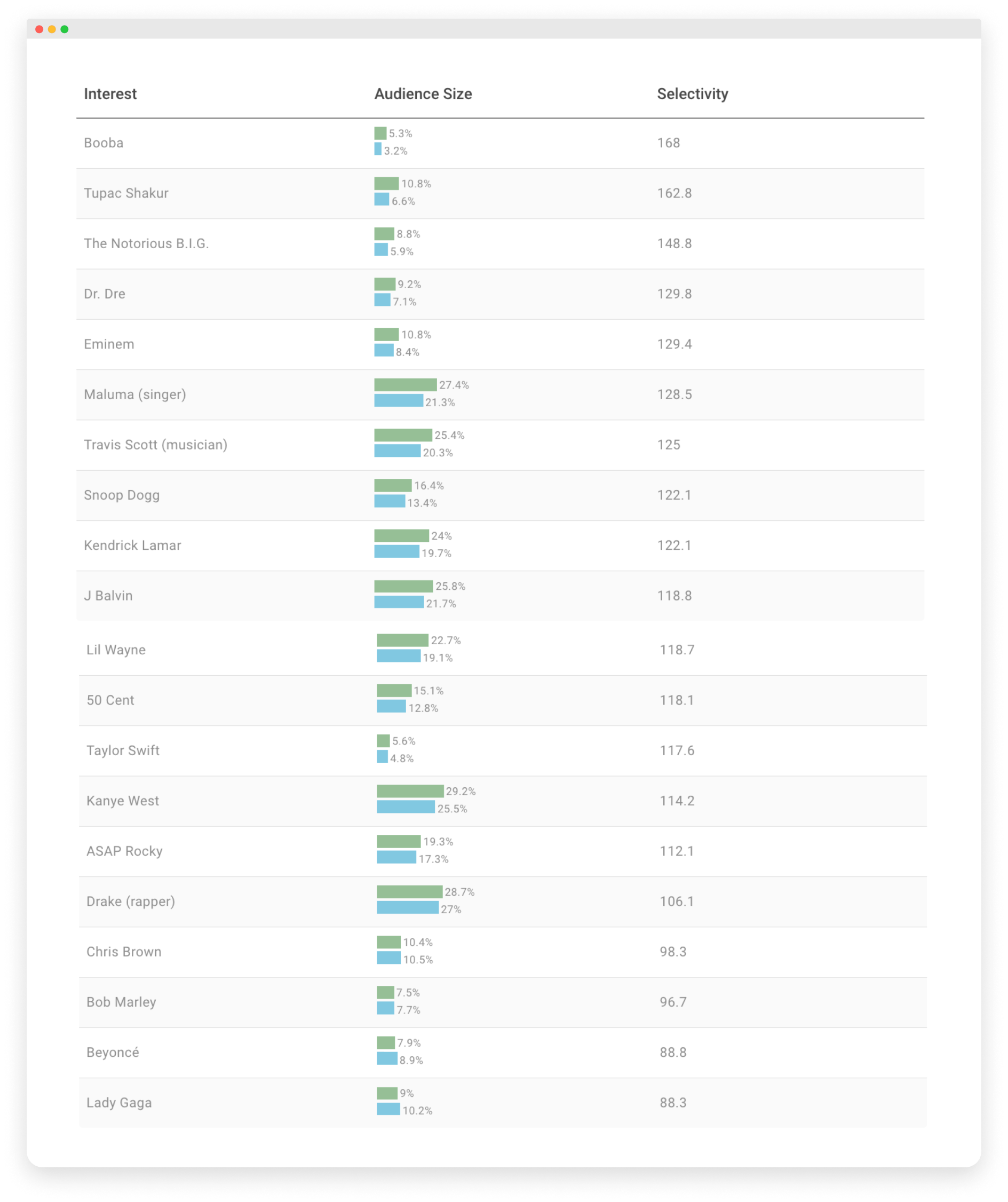 Image - Influenceurs de la Génération Z Eurofans