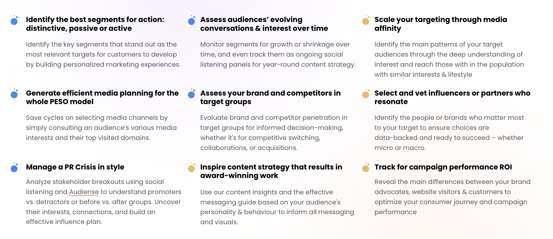 Image - cas d'utilisation audience intelligence