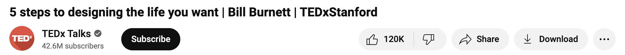 Audiense blog - image - TEDx Talks youtube video image