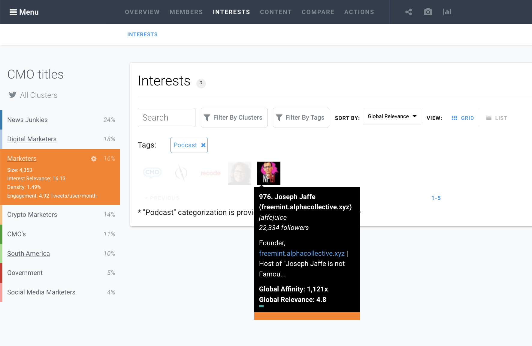 Audiense blog - Affinio - titres CMO - intérêts