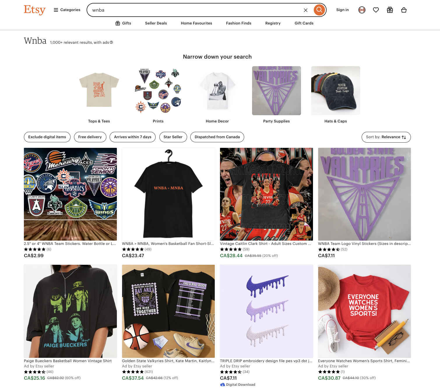 Audiense blog - image - site Etsy