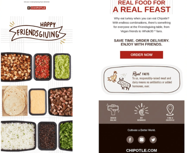 Blog Audiense - Chipotle