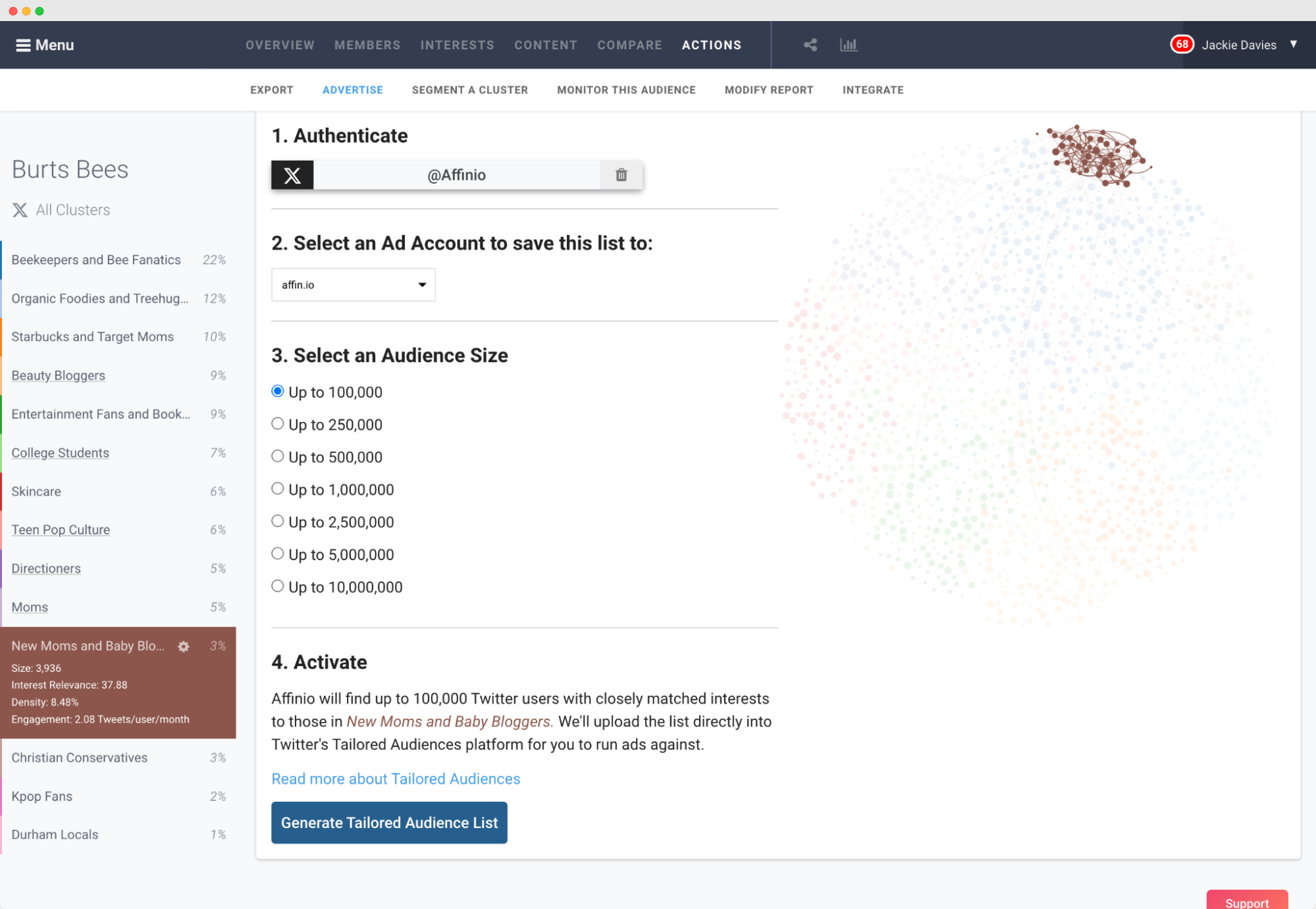 Image de la fonction Publicité dans la plateforme Affinio