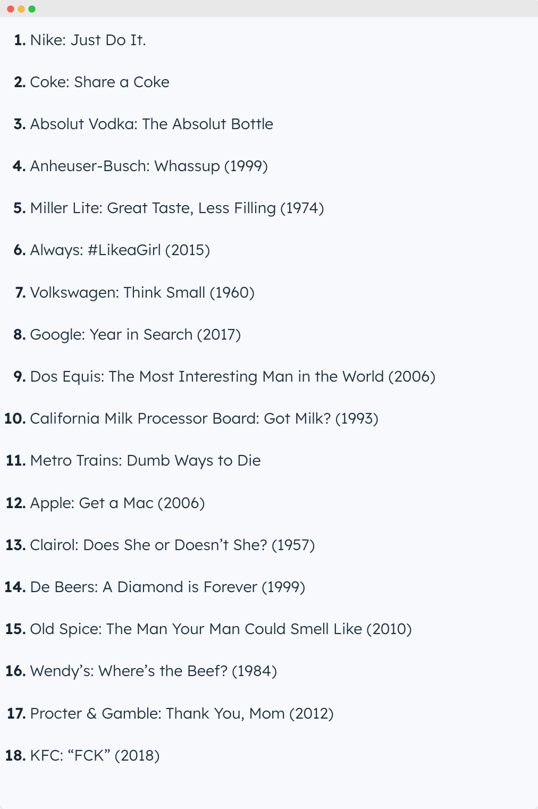 Les 18 publicités les plus créatives selon Hubspot