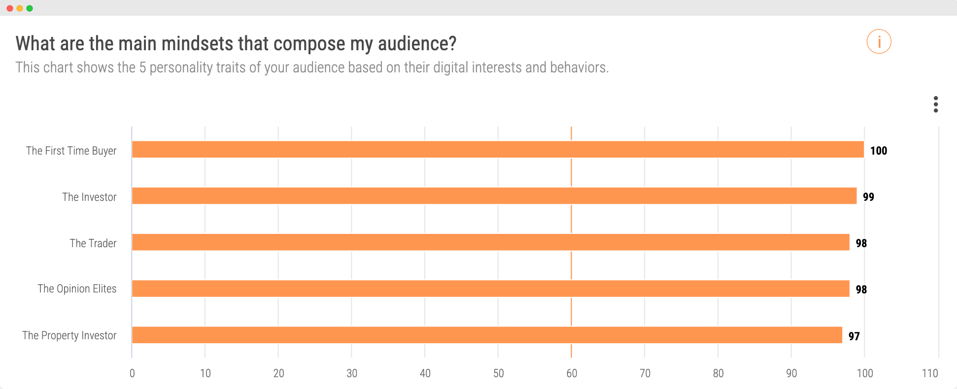 Image - L'état d'esprit de l'audience d'Alibaba