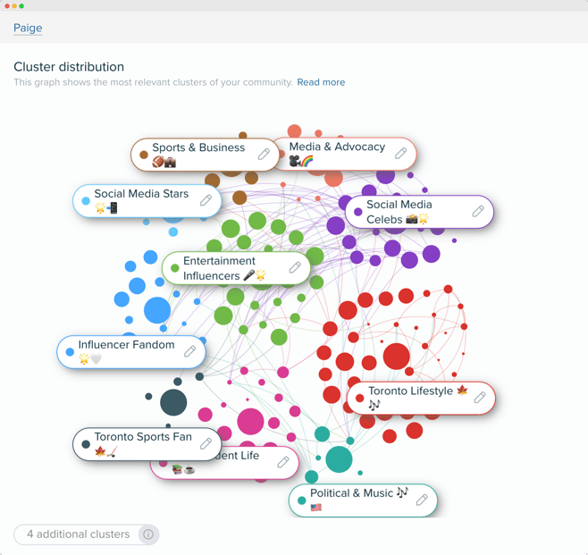 Audiense blog - Audiense insights image