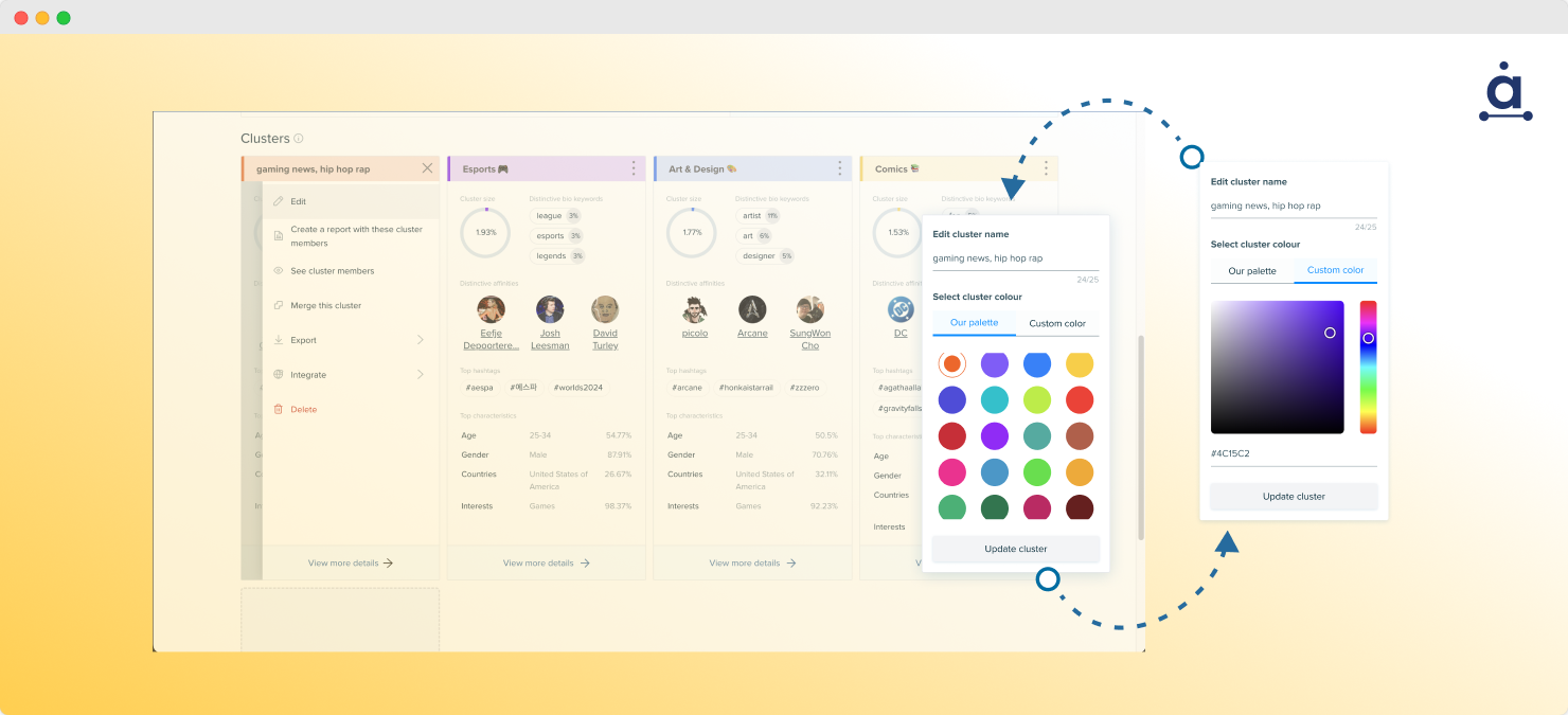 Audiense blog - image - Visualisation améliorée des graphes en grappes dans Audiense Insights