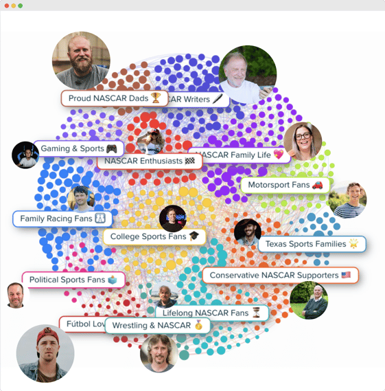 Audiense blog - image - audience des fans de NASCAR - Audiense Insights
