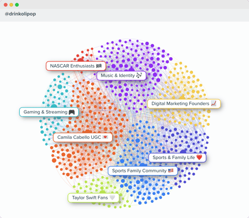 Audiense blog - image - audience clusters - Audiense Insights