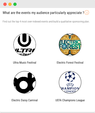 Audiense blog - image - YEEDM audience - événements qui les intéressent - Soprism dashboard