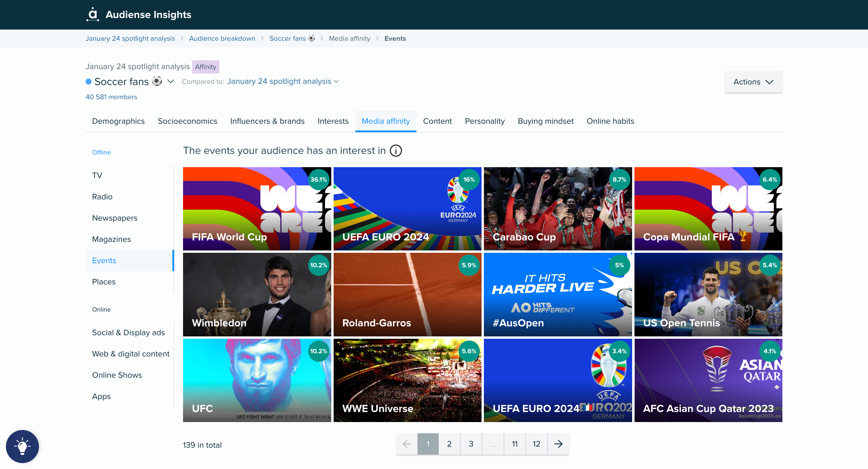 Audiense blog - Fans de football - affinités médiatiques - onglet événements