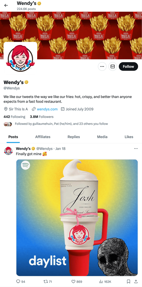 Audiense blog - Compte Twitter de Wendy