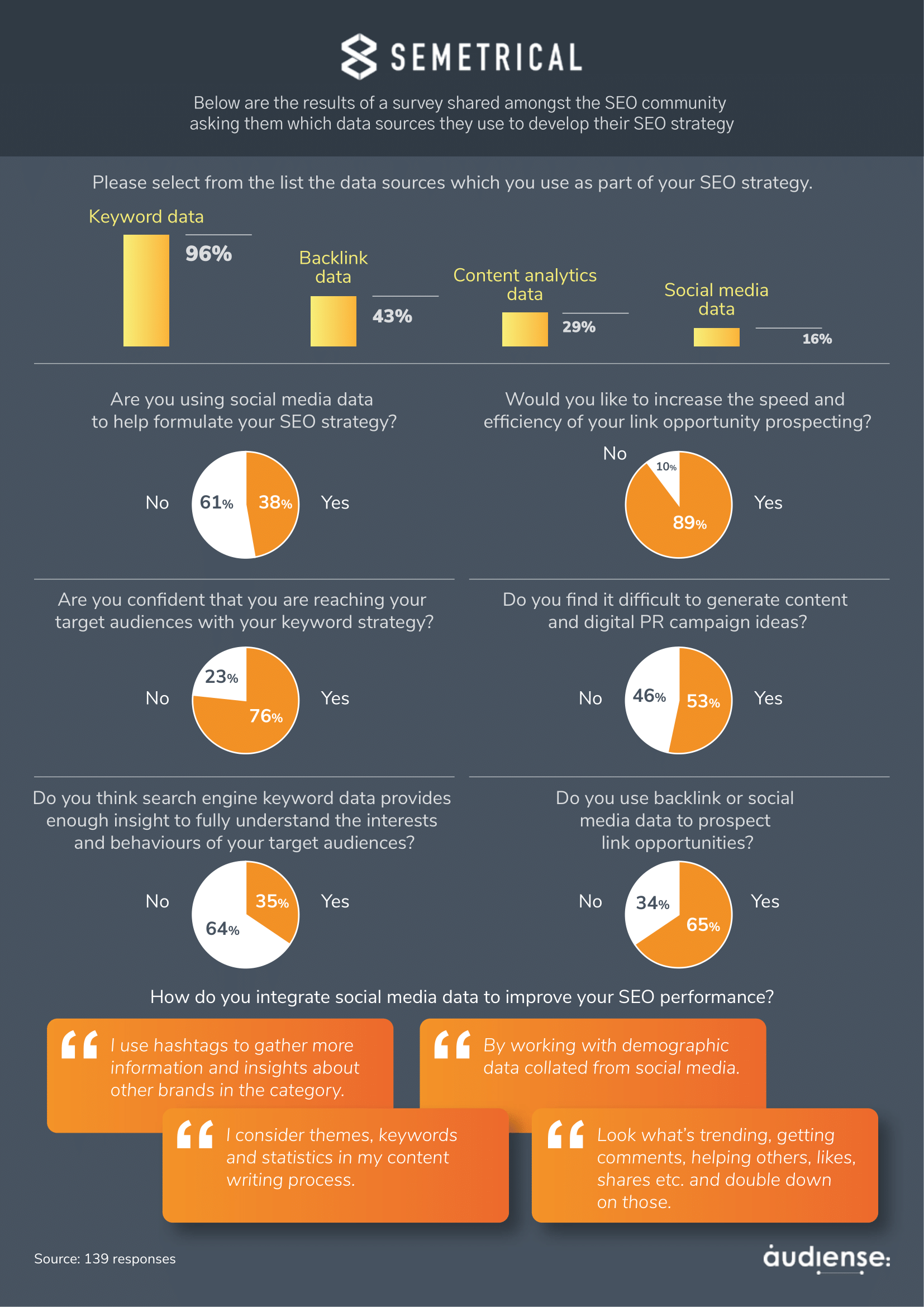 infographie-enquête-1